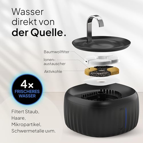 PrettyPaw Cat Fountain - Super Quiet, BPA-Free 3L Drinking Fountain for Cats with LED and Activated Carbon Filter - Easy to Clean Cat Drinking Fountain - Aqua Flow (Black)