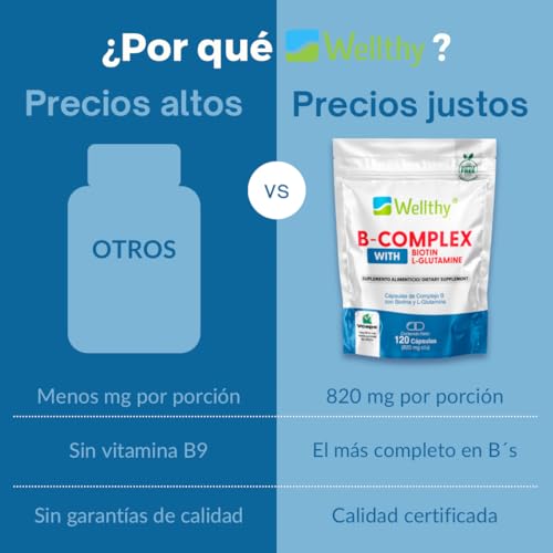Wellthy Complejo B Cápsulas 120 porciones. Reforzado con Biotina y Glutamina. VCaps Cápsulas veganas, Bottle Free.