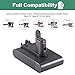Dyson Type B Battery Replacement - (Upgraded 3500mAh 22.2V) Dyson DC31 Type B Battery Replacement Compatible for Dyson Battery DC35 DC44 DC31 DC34 Type B Handheld Vacuum (ONLY Fit for Dyson Type B)