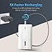 Zendure X6 USB-C Hub Portable Charger 20000mAh, 45W PD & QC 3.0 Power Bank with LED Display, 5 USB Ports External Battery Pack for MacBook, iPhone, Galaxy, Smartwatches, Fitbit, Beats Earbuds & More