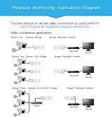 Vonets VAP11N-300 WiFi Repeater Bridge AP 300Mbps Pocket Extender for DVR view 9
