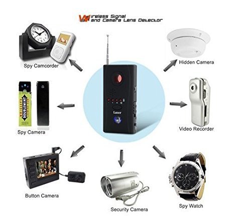 Anti-Spy-Wireless-Signal-Bug-RF-Detector-Hidden-Camera-Laser-Lens-GSM-Listening-Device-Finder-Radar-Radio-Scanner-Wireless-Signal-Alarm