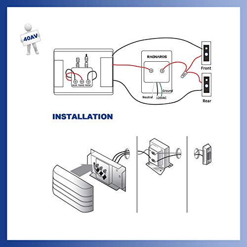 Cenipar Doorbell Transformer 24V 40VA Compatible with Ring Doorbell