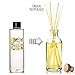 Urban Naturals Lemon Verbena Scented Oil Reed Diffuser Refill | Includes a Free Set of Reed Sticks! 4 oz.