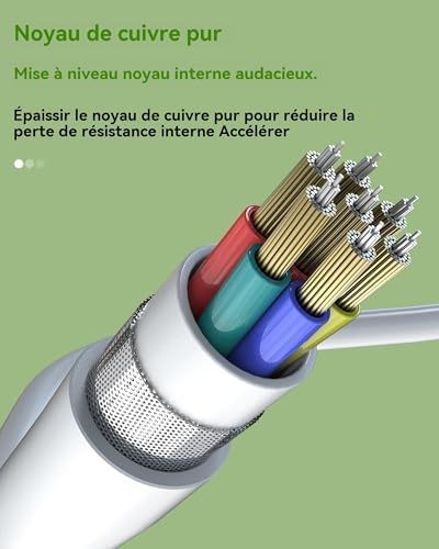 Adaptateur USB C Écouteur Jack Casque 3.5mm pour iPhone 16 15 Chargeur Compatible avec Samsung AUX Audio Câble Splitter Type C Prise Connecteur pour Apple pour iPad Téléphone Voiture Accessories