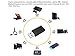 Reiyin WT-04 aptX Low Latency USB Audio Bluetooth 5.0 Transmitter Wireless Adapter Used for PC Game Consoles