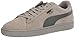 Puma Men's Suede Classic Sneaker, Elephant Skin Black, 11 M US