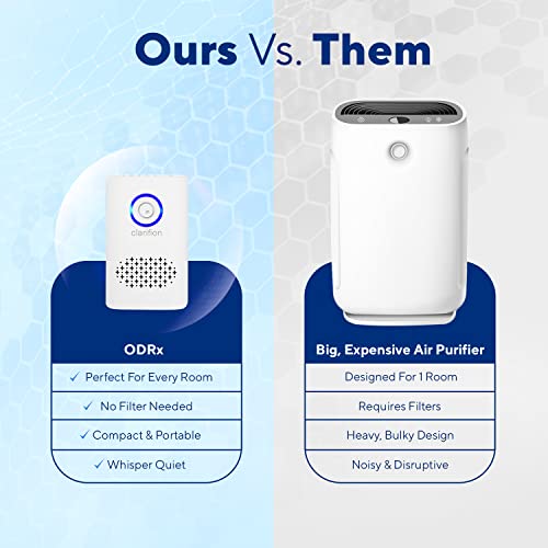 Clarifion ODRx UVC Light Sanitizer, Quiet, Odor Eliminator, Helps