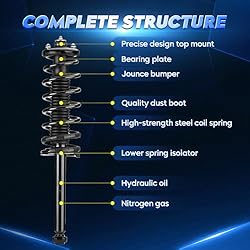 Front & Rear Strut Shock Assembly w/Coil Spring for