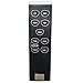 New VSB210 Soundbar remote control ft for Vizio Home Theater Sound Bar sub Vizio VSB200 VSB210WS VSB211 VSB211WS VSB205 VSB206 VSB207 Remote¡­
