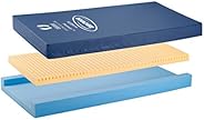 Invacare Softform Premier Fluid-Resistant Homecare Bed Mattress, 84 x 36 x 6 in, IPM1084