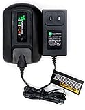Garden NINJA Charger for Worx 18V and 20V Lithium Ion Batteries WA3520 and WA3525, compatible with WA3742
