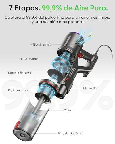 FamiVac FV2 Aspiradora con Cable, 65Kpa/600W Aspirador Potente con Cepillo para Colchón, 1,3KG Ligera, Cable 7M, 1,5L, Cepillo Antienredos & Autoportante para Alfombras, Suelos, Pelos de Mascotas