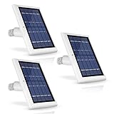 [Updated Version] Wasserstein Solar Panel with