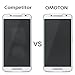 OMOTON Tempered Glass Screen Protector Compatible Motorola Droid Maxx 2 / Moto X Play (2 Pack)