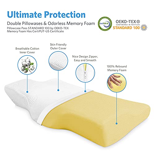 Sufuhom Contour Pillow Memory Foam, Ergonomic Cervical Support Pillows