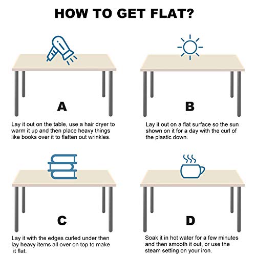 Hewaba 1.5mm Thick Clear Table Cover Protector 24 x 36 Inch Rectangle
