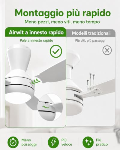 Airwit Ceiling Fan with Adjustable LED Light, 106 cm, 3 Snap-on Blades, Silent Ceiling Fan with Remote Control for Bedroom Living Room Kitchen, 6 Speeds, Quick Assembly, White