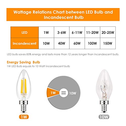 Albrillo E12 LED Bulb LED Candelabra Bulb, Ceiling Fan Light Bulbs 40 Watt Equivalent, Warm White 2700K, 6 Pack