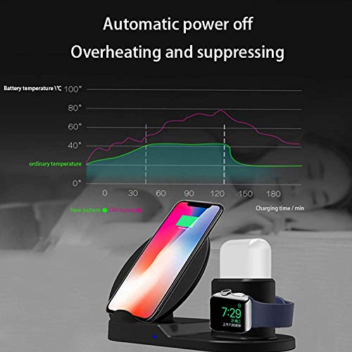 MQOUNY Wireless Charger, Upgrade 3 in 1 Wireless Charging Stand for Apple Watch,Charging Station for Airpods,Fast Wireless Charger Dock for All QI Phone with Charger Adapter (Black)
