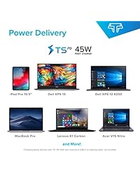 Techsmarter 63W Power Delivery Dual USB Adaptador de cargador de coche rápido con 45W USB C y 18W TS + puertos USB de carga rápida. Compatible con computadoras portátiles USB C, MacBook, Ipad, iPhone, Samsung, LG, HTC, Moto, Huawei