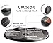 Urvigor Office Standing Desk Mat, Not-Flat Anti Fatigue Mat Comfort Mat for Stand Up Desk or Adjustable Desk Riser,Ergonomically Engineered, Black