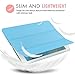MoKo Case for iPad Pro 9.7 - Slim Lightweight Smart-shell Stand Cover with Translucent Frosted Back Protector for Apple iPad Pro 9.7 Inch 2016 Release Tablet, Light BLUE (with Auto Wake / Sleep)