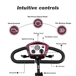 Metro Mobility USA Compact Travel Electric Power