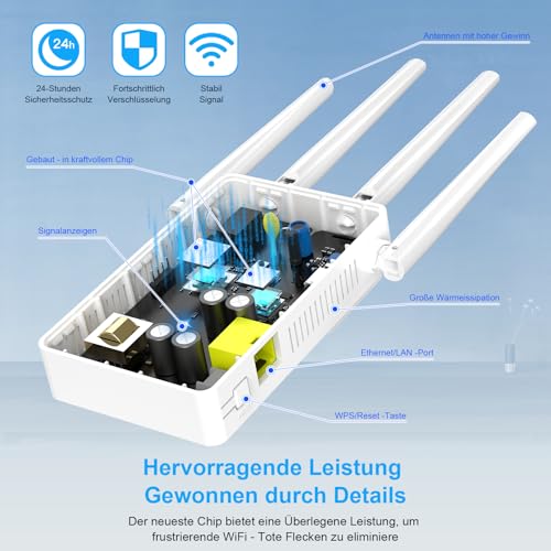 WONLINK WLAN-Verstärker, WLAN Repeater 1200 Mbps Dualband Internet Verstärker mit 4 Antennen, Ethernet-Port, WPS & MU-MIMO Unterstützt Repeater Router AP Modus Signalanzeige Ideal für Zuhause und Büro