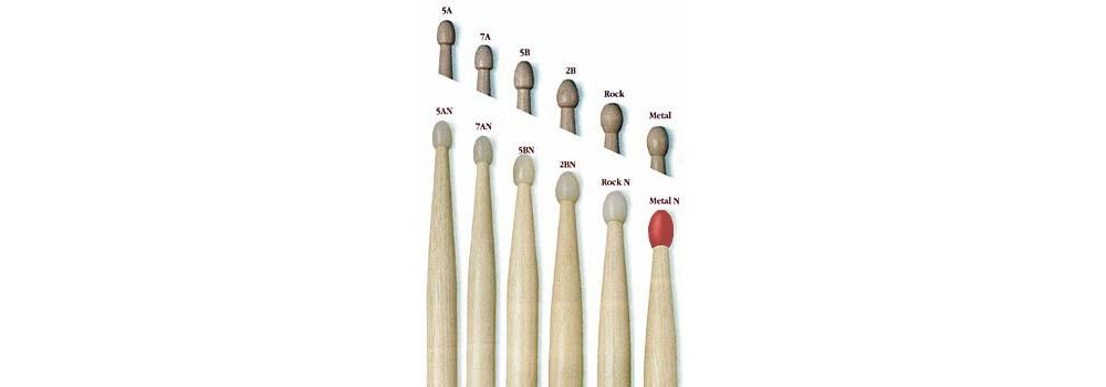 Vic FIrth - American Classic® Drumsticks 5B - American Hickory - Wood Tip