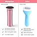 Electric Foot Callus Remover, Morpilot Pedicure Tools Foot File with 60 pcs Sandpaper Disk (Pink)