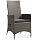 interougehome – Gartenmöbeln Tendenza Set Gartentisch rund ...