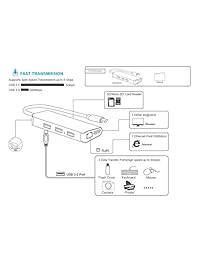 Adaptador USB C Hub 8 en 1 para MacBook y MacBook Pro con puerto USB C, HDMI 4K, puerto Ethernet, 3 x USB 3.0, lector SD Micro SD, compatible con otros dispositivos y ordenadores portátiles USB tipo C