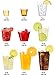 Embellish 200 Plastic Shot Glasses 1 oz, Crystal Clear Disposable Hard Mini Cups, Great for Whiskey, Jello Shots, Sample Tasting, Sauce, Dipping, Condiments, Perfect For Home, Bar, Parties,