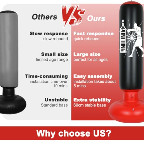 Inflatable Punching Bag 160cm Free Standing Boxing Bag with Gloves | Thicken Sparring Fitness Speed Training Column Practice Equipment for Home MMA Taekwondo Decompression Kickboxing Adults Kids
