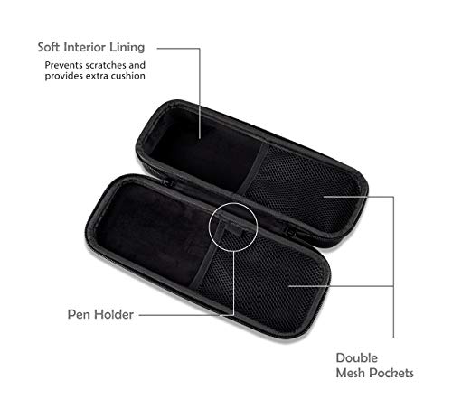 2 Stethoscope+Case+Littmann+Interior+Accessories