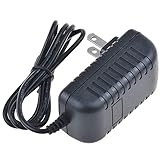 Babbo AC Adapter for Boss FZ-2 FZ-3 FZ-5 Hyper Fuzz