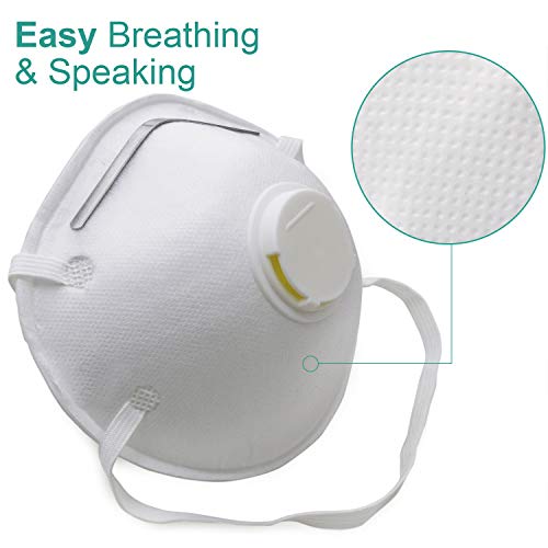 BURVAGY NIOSH Certified-Dust Mask Respirator Face Masks N95 Disposable (20 Pack) - Thumbnail 3