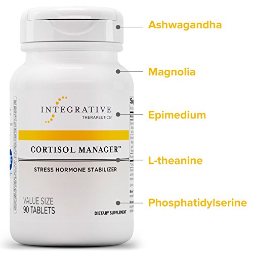 Cortisol Manager Supplement - Image 2