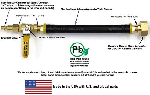 Winterize Sprinkler Systems And Outdoor Faucets Air Compressor