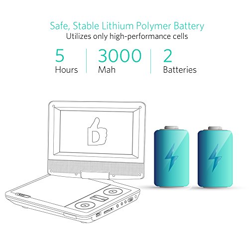 DRJ-5-Hours-95-Swivel-Screen-Portable-DVD-Player-with-Built-in-Rechargeable-Battery-and-USBSD-Card-Reader-59ft18M-Car-Charger-Battery-Adapter