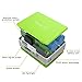 MAXOAK Power Bank 5200mah External Battery Pack for SmartPhone Iphone 6 Plus 6 5s 5c 5 Ipad Air Mini Android Cell Phone Samsung Galaxy S6 S5 S4 S3 S2 Note Tab Nexus 6 Moto X Lg G3 HTC Nokia Motorola