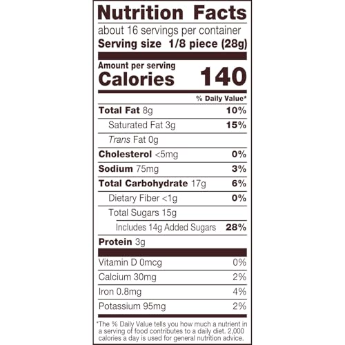 REESE’S MILK CHOCOLATE PEANUT BUTTER HEARTS, VALENTINE’S CANDY PACK, 16 OZ (2 PIECES)