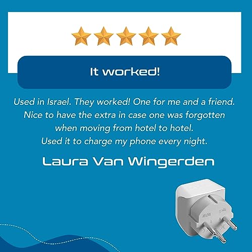 Ceptics Israel Plug Adapter 2 in 1 Type H Adapter, US to Jersusalem