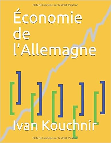 Économie de l’Allemagne