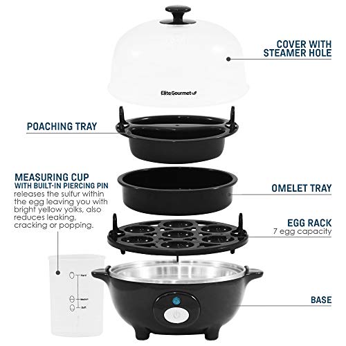 Elite Gourmet Easy Electric 7 Egg Capacity Cooker, Poacher, Omelet