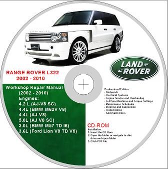 Range Rover Service Manual - Kacper Roy