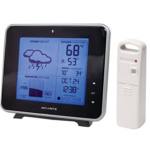 SVP Weather Station (AcuRite) Weather Station For Home