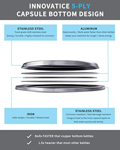 Stove Top Whistling Tea Kettle 2.5 Quart Classic teapot appearance Culinary Grade Stainless Steel Teapot Composite process bottom