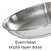 BLACK+DECKER 83381 Durable Stainless Steel Fry Pan, 10